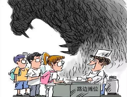 餐饮油烟对环境生活有哪些危害?