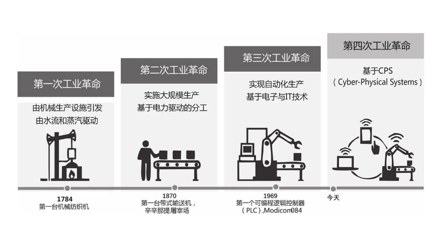 发展绿色先进装备,实现智能制造 | 昆山智能制造联盟走进918博天堂