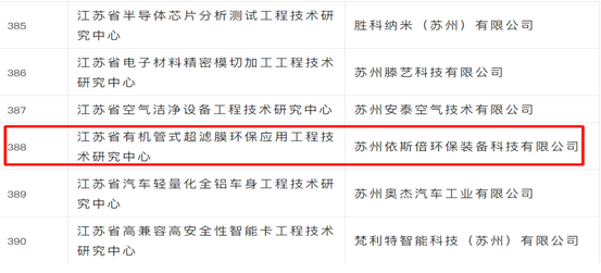 国家知识产权局授予专利证书公告 国家知识产权局授予专利证书公告