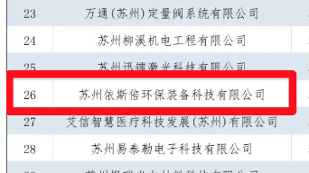 专精特新企业公布名单 专精特新企业公布名单